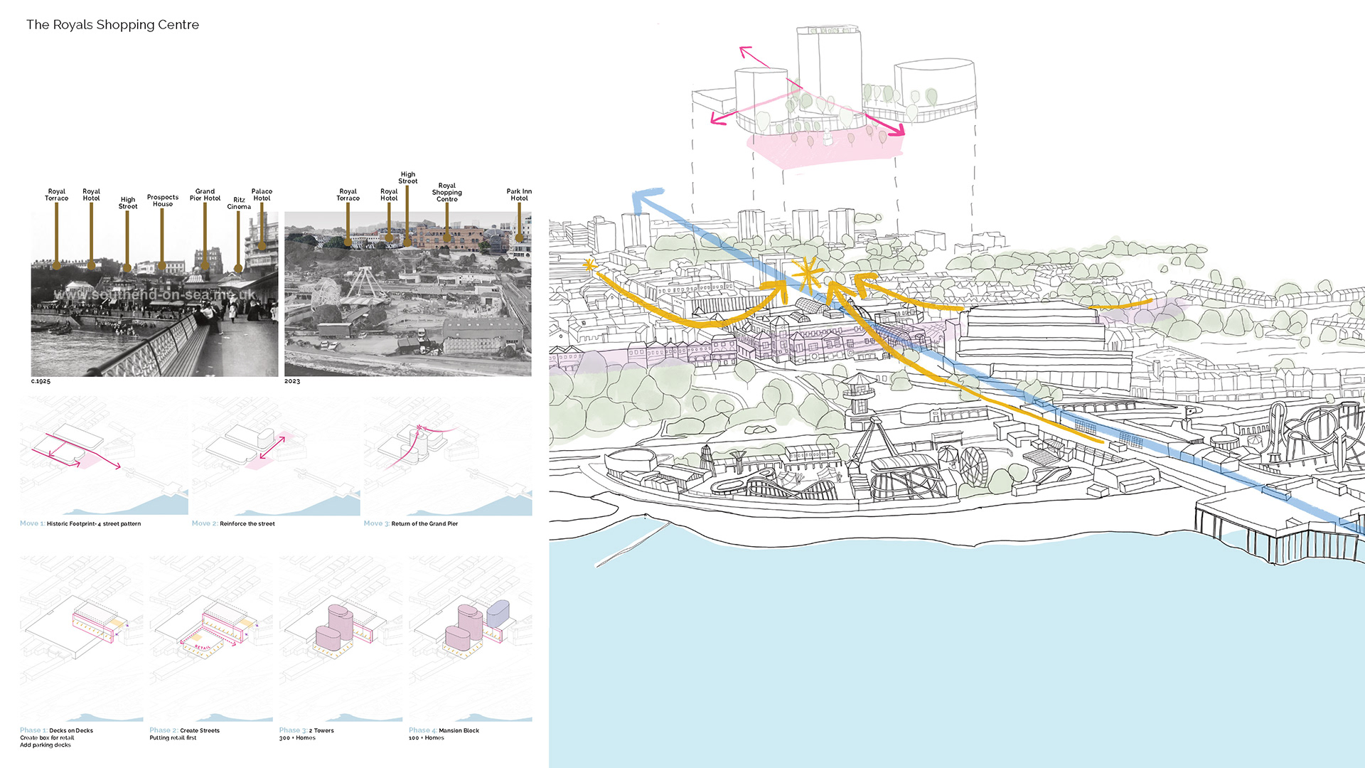 HTA Design — image 7