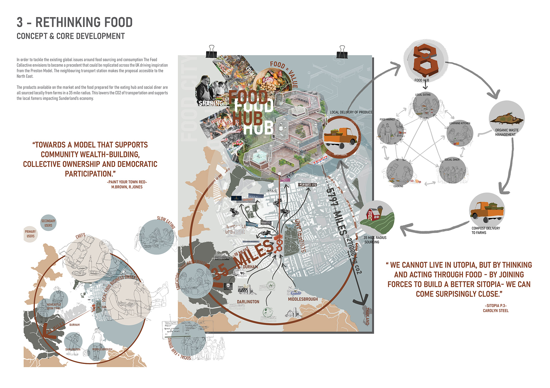 The Food Collective — image 3